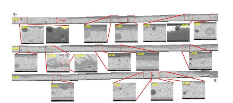 평균 입경(D50) 20.134㎛ 프릿 코팅 후 미세조직 관찰