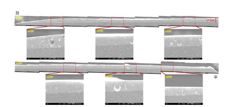 평균 입경(D50 ) 1.669㎛ 프릿 코팅 후 미세조직 관찰50
