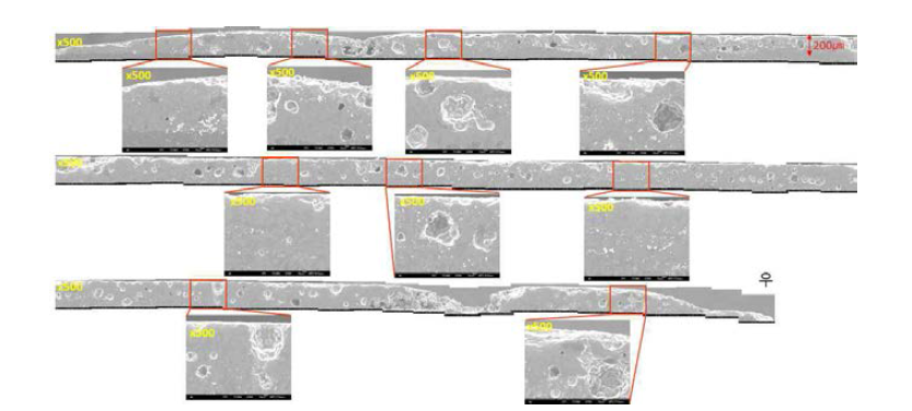 평균 입경(D50 ) 1.669㎛ 프릿 가압 성형 및 코팅(1600℃, 1hr) 후 미세조직 관찰