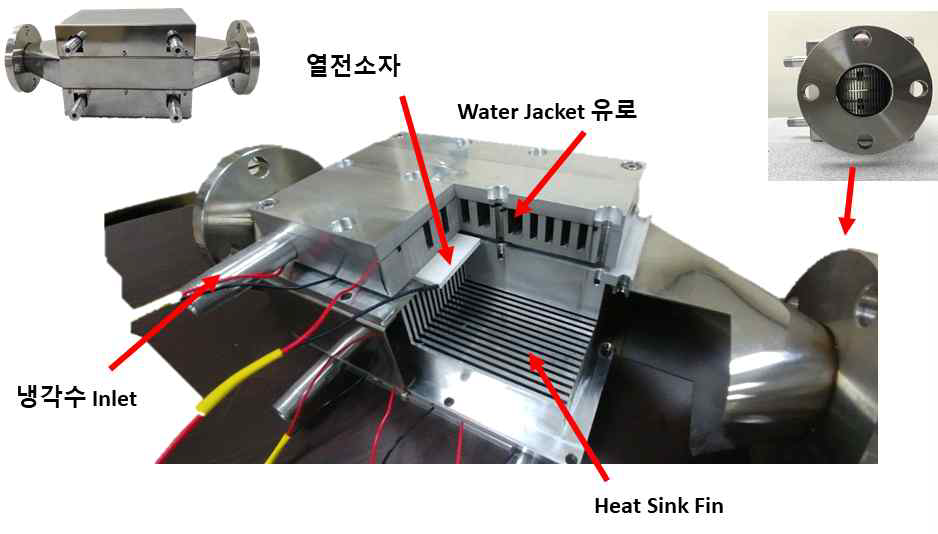 100W 열전발전시스템 내부 구조