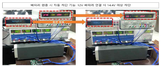 과충전 방지 기능 테스트