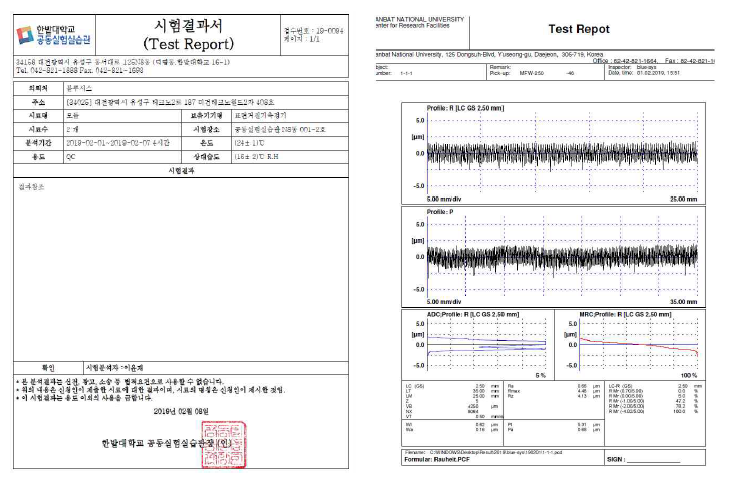 워터재킷 표면 조도 측정 결과