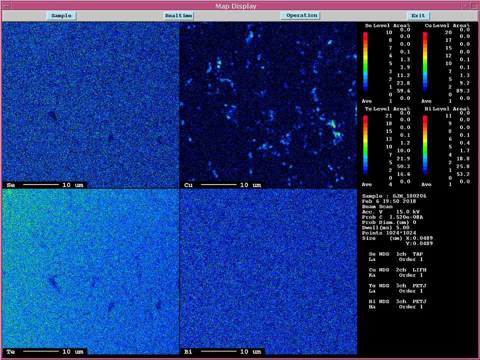 0.8wt% Cu2Te 나노입자와 BTS의 소결체 EPMA 분석