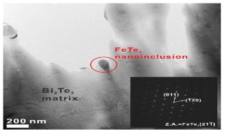 Bi2Te3-FexTe2x 열전복합체의 TEM 이미지 및 전자회절패턴