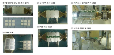 모사평가 소자 장착 및 조립 순서