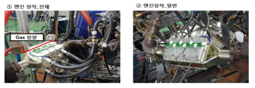 엔진 시스템 장착 gas flow 방향 및 외관