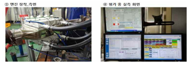 시스템 장착 측면 및 WLTP 모드 화면