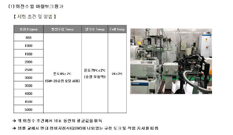회전수별 마찰토크 시험 세부 정보