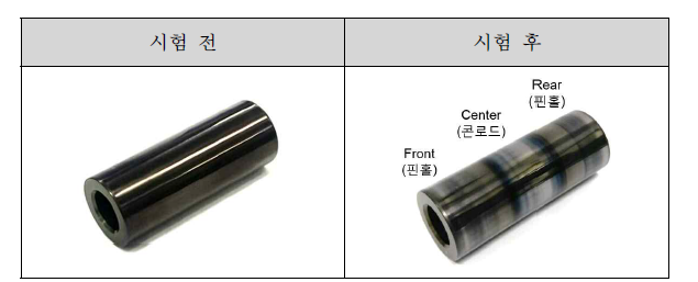 코팅 적용 핀 내마모성 결과