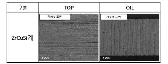 ZrCuSi계 코팅후 기능부(외주면) 표면 광학 조사 사진