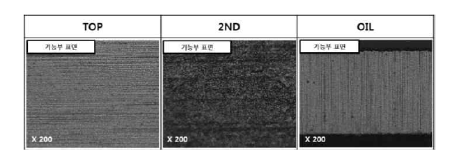 코팅층 표면 조사 결과