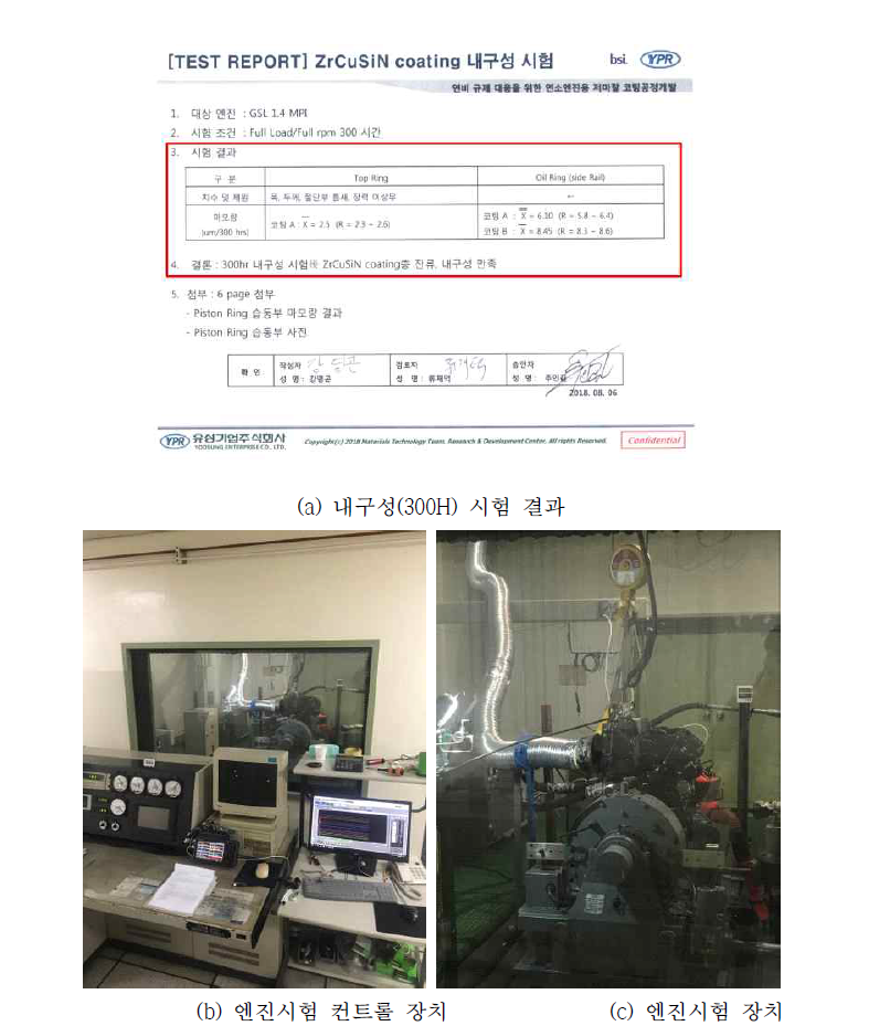 내구성(300H) 실험 결과 및 내구성 평가를 위한 엔진시험 장치