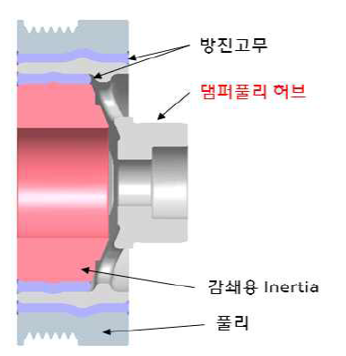 DAMPER PULLEY ASS`Y