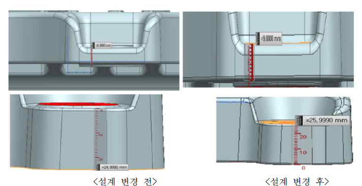 알루미늄 두께 조절로 인한 설계 강건화