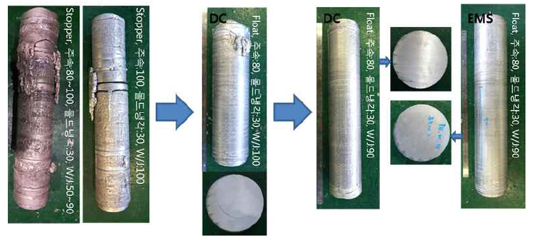4차년도 개발 고용질 Al합금 DC 및 EMS 빌렛 연주공정 최적화 과정