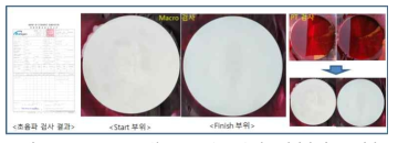 Al-5.8Zn-2.3Mg 합금 305mm(12inch) 연주 빌렛의 마크로 검사