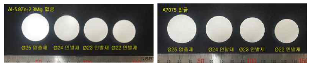 Al-5.8Zn-2.3Mg 합금 및 A7075의 압출, 인발재 마크로상태