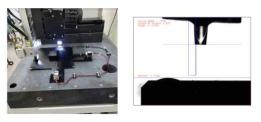 적층식 인공각막 제조 로봇 카메라 시스템 모습 및 측정 모습