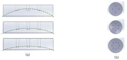진공 고정부의 (a) 곡률, (b) 흡입구 배열 및 크기 선정 예
