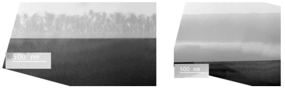 40℃에서 증착된 실리콘 박막의 단면 분석 결과를 나타내는 그림 (좌), 300℃에서 증착된 실리콘 박막의 단면 분석 결과를 나타내는 그림 (우)