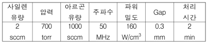 사일렌/아르곤 플라즈마 전처리 공정 조건