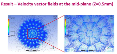 개념설계안에 연구용 증착장치의 장비 및 공정변수를 적용하여 CFD 시뮬레이션으로 유속의 분포를 구한 그림 (연세대학교 최정일 교수 연구실)