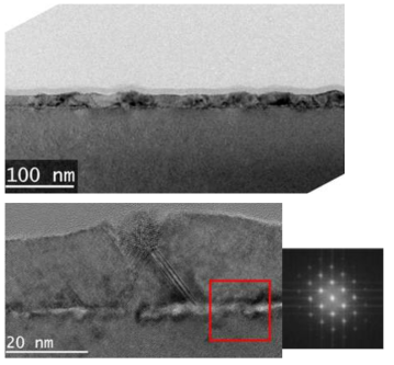 X-dep.공정으로 증착 된 박막의 high resolution TEM 사진 및 FFT 분석