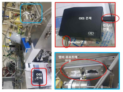 OES 모니터링 장치를 설치한 챔버 사진