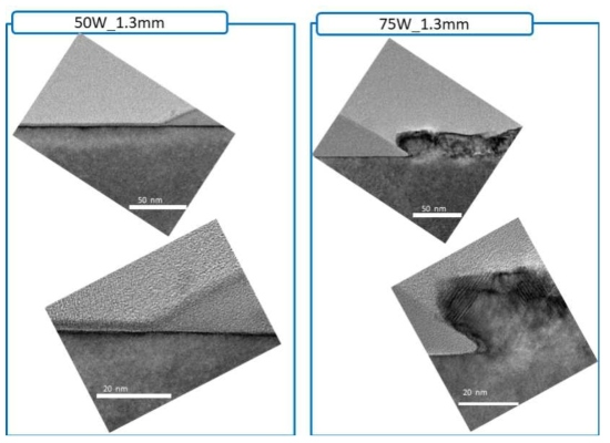 50W 1.3mm, 75W 1.3mm에서의 TEM