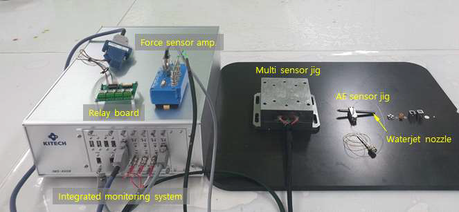 제작된 워터젯 가공 모니터링 시스템 구성