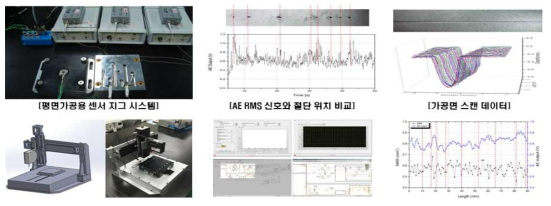 평면가공 모니터링용 센서 신호처리기술개발