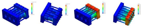 고압실린더 Unit Stress & Displacement Analysis