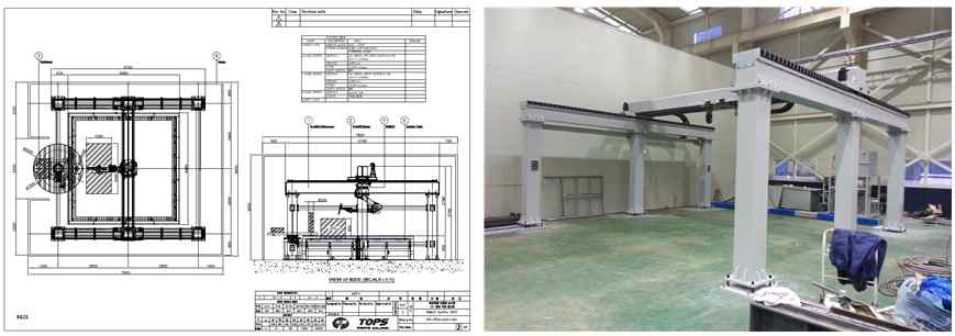 Gantry Structure 도면 및 시제품