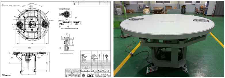 원통형 및 사면 절삭 가공용 회전테이블