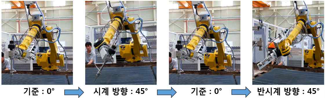 고압배관 피로해석 조건