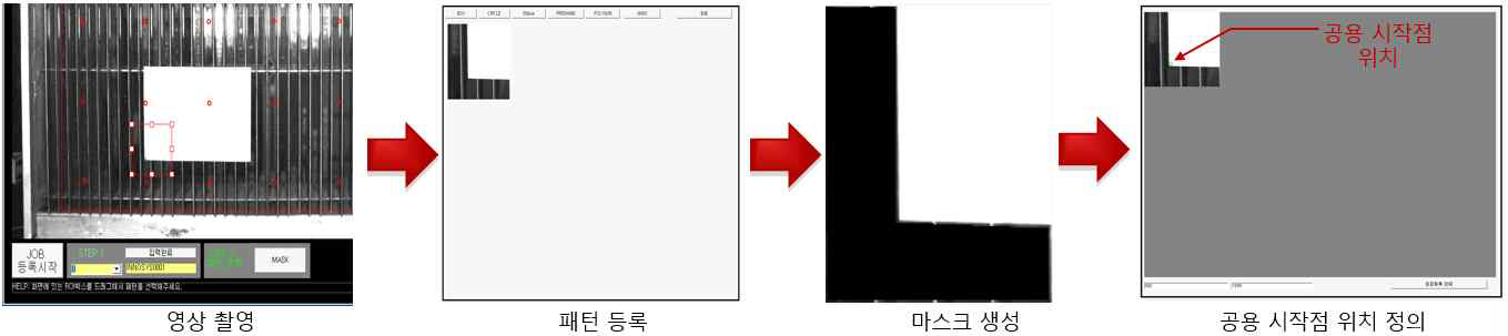 공용 시작점 위치 정의