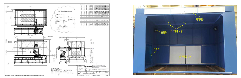 클린룸 도면 및 시제품