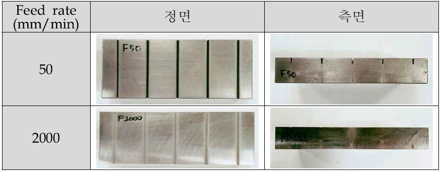 절삭 테스트 시편