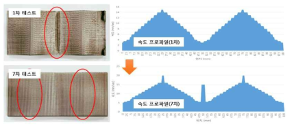 3D 형상 가공 1차 테스트