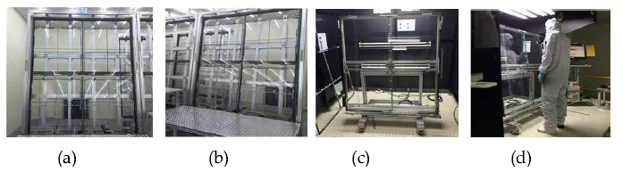 대면적 공정 기술 개발을 위한 테스트 (1100 mm×1300 mm) : (a) 지그에 샘플 로딩 (b) 증착 후 샘플 (c) 검사대 (d) 불량 검사