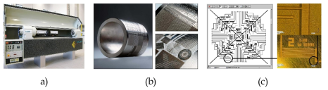 (a) 고출력/고반복률 피코초 레이저 기반 롤 금형 가공 장비(Schepers GmbH), (b) 가공된 롤 금형, (c) 롤 금형 패턴(최소 선폭 10㎛)