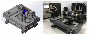 폴리곤 스캐너 기반 롤 금형 소재 비열가공 실험장치