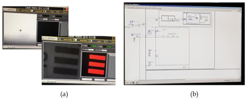 LabVIEW 기반 구동부 및 레이저 통합 인터페이스 : (a) 보정타켓을 이용한, (b) 영상측정 알고리즘