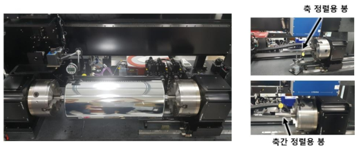 롤금형(L > 500mm, φ = 300mm) 정렬