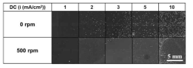 Convection 유무에 따른 current density 별 TSV wafer 표면 형상