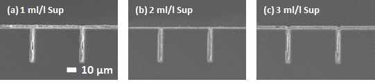 10 μM SPS, 1.5 ml/l Lev 조건에서 (a) 1, (b) 2, (c) 3 ml/l Sup 첨가에 따른 trench filling SEM 단면 image