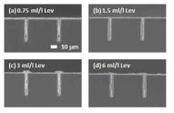 10 μM SPS, 2 ml/l Sup 조건에서 (a) 0.75, (b) 1.5, (c) 3, (d) 6 ml/l Lev 첨가에 따른 trench filling SEM 단면 image