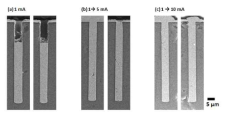 5 μM SPS, 2 ml/l Sup, 12 ml/l Lev가 포함된 전해질에서 (a) 1 mA (1800 s), (b) 1 mA (1000 s) -> 5 mA (250 s), (c) 1 mA (1000 s) -> 10 mA (125 s)의 전류를 인가하여 진행한 via filling의 SEM 단면 image