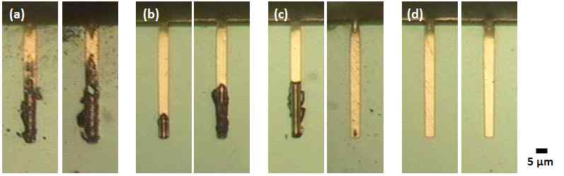 10 μM SPS, 50 μM Sup와 함께 (a)0, (b) 50, (c) 100, 그리고 (d) 200 μM의 Lev를 첨가하고, 1 mA를 2200초 동안 인가하여 filling을 진행한 TSV의 단면 image