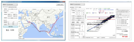 해역기후·운항이력 DB관리 SW를 활용해역기후분석(좌), 운항이력분석(우)